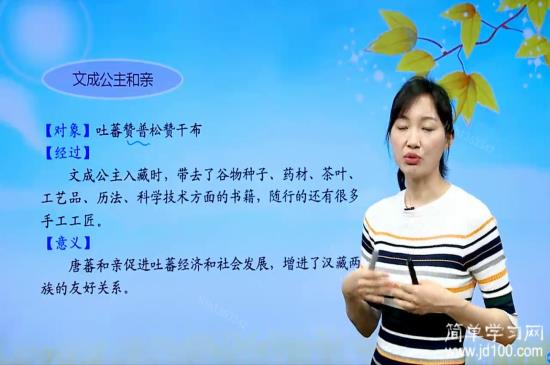 一个世纪多少年!