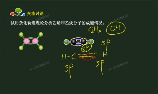 这是两条ppπ键?为什么不是双键，一条s