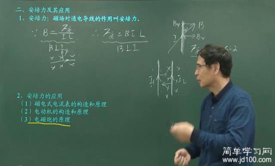 这个电磁炮的原理是什么?我们老师没讲过,