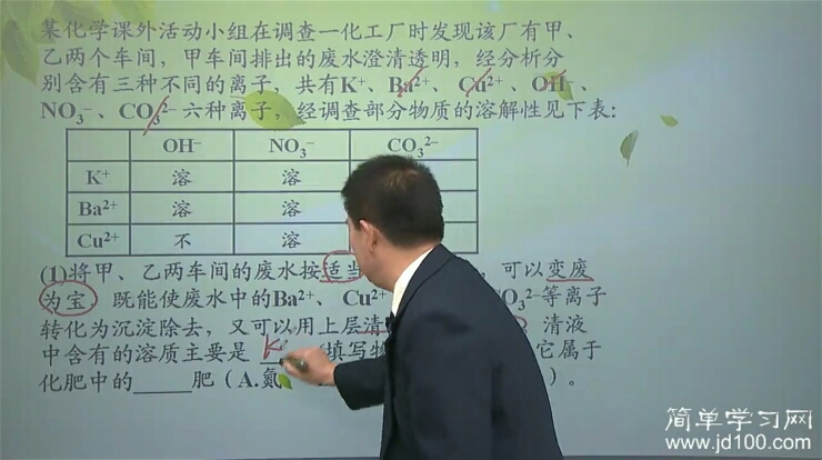 老师,为什么要用kNO3