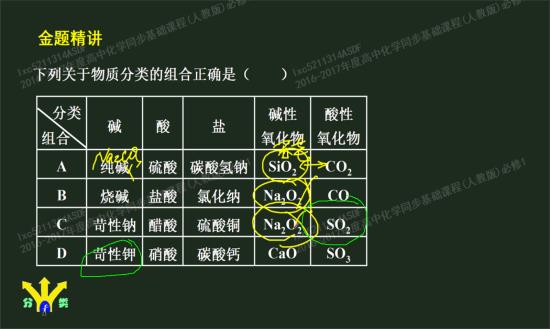 二氧化硅是酸性氧化物么 CgEB7ll_L62AP3b1AABvKVcSlS4662.jpg
