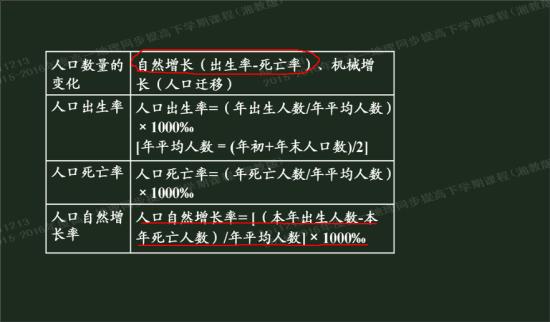 人口增长率怎么求_求解答过程 读某年人口增长率(2)