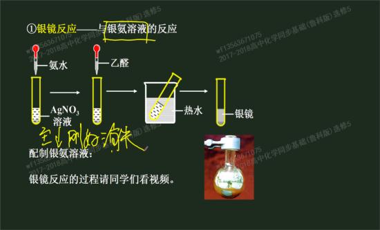 老师,银氨溶液的配置不是还有一种方法吗?
