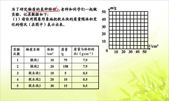 1立方米等于多少立方厘米