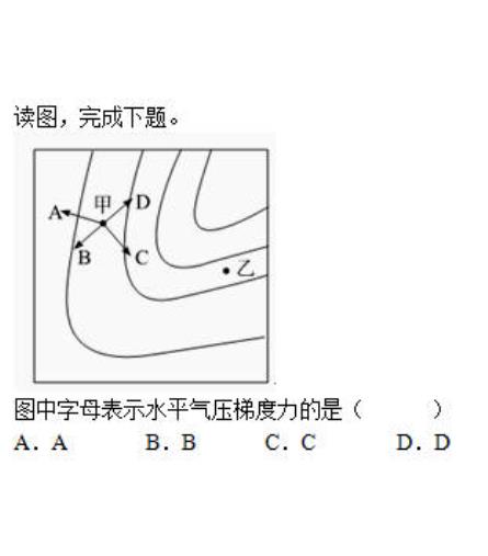 老师,图中其他3个力分别是什么