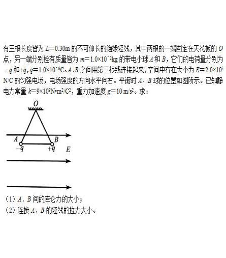 为什么A球水平方向上有3个力呢