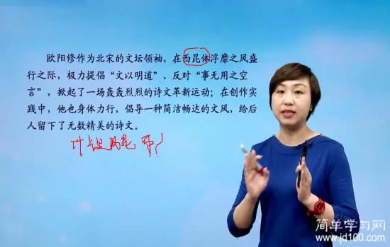 老师好!请问什么是西昆体?