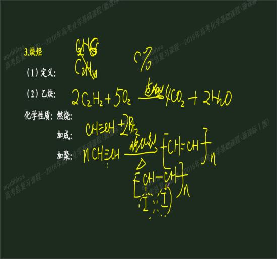 为何聚乙炔被称为导电乙炔,老师说的没听明