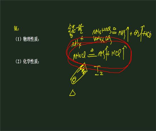 氯化铵固体加热后试管内也没有固体残留吗不