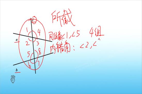 同位角是什么意思