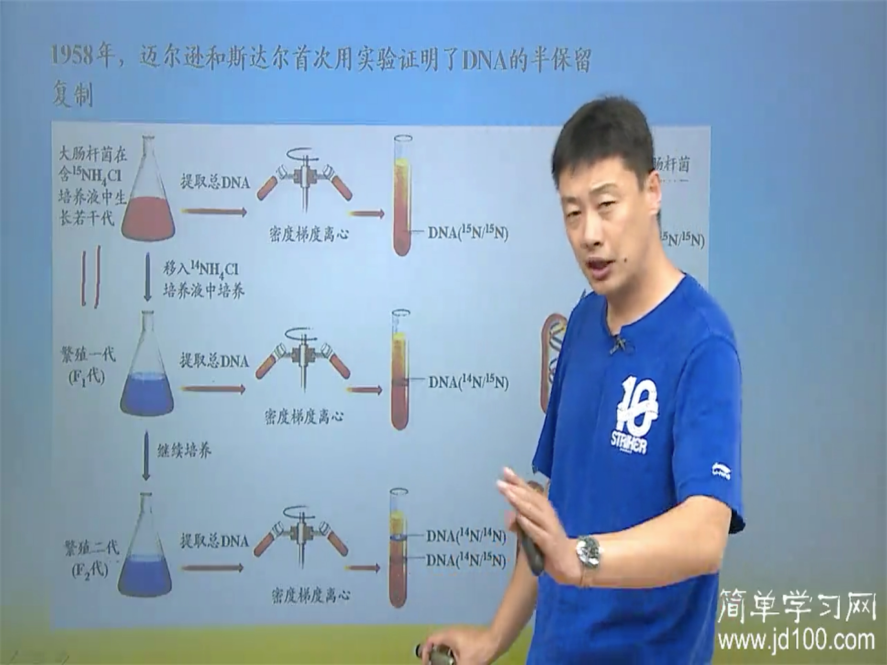 弥散式复制图,弥散式制氧机,弥散式供氧_大山谷图库