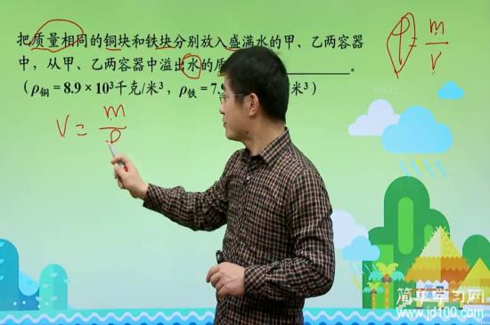 老师,我们用排水法测物体密度时如果没有比