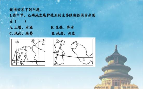 老师能发不同气候类型对农业的影响,有利和