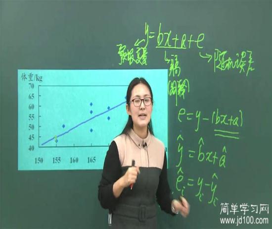 随机误差和残差有什么区别?