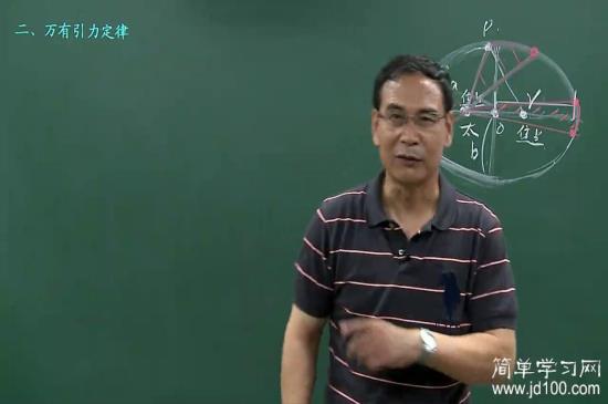 老师有没有2018高考题全国一卷二卷三卷