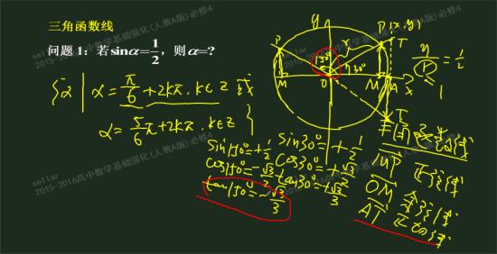 根据正切线的定义,过点A做X轴的垂线,这