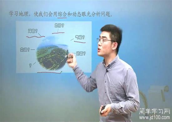 学习地理有什么用?