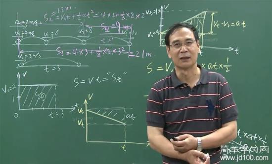 老师,请问如何求平均速度