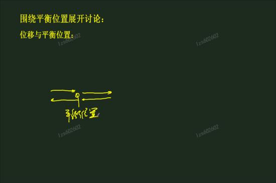 相位是什么? 可以给一个简谐运动的表达