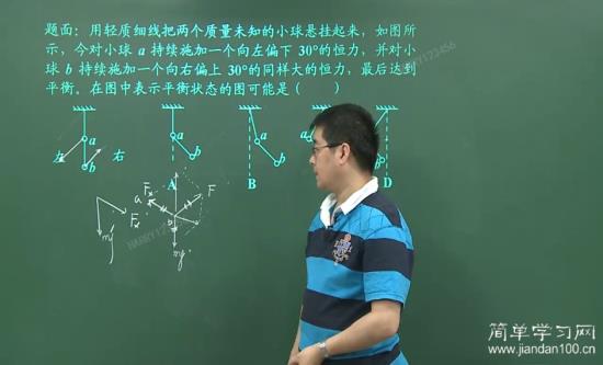 请问怎样拓宽物理思路?