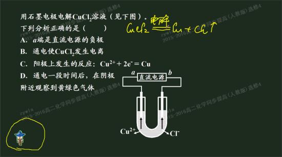这个标识是什么意思啊,好多课上左下角都有