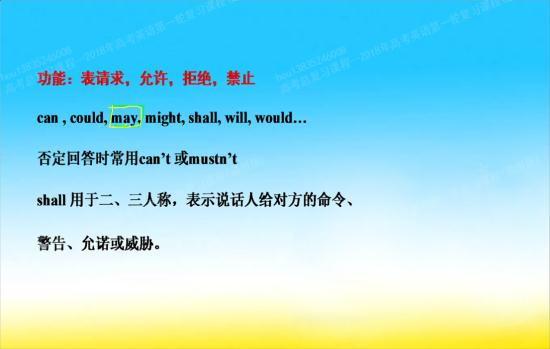 may和can,could有什么区别\/?