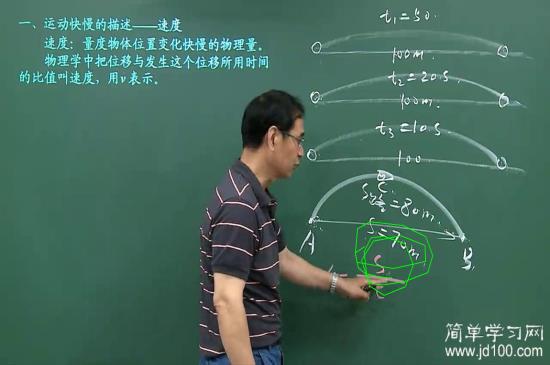 位移和路程都是用S表示吗?