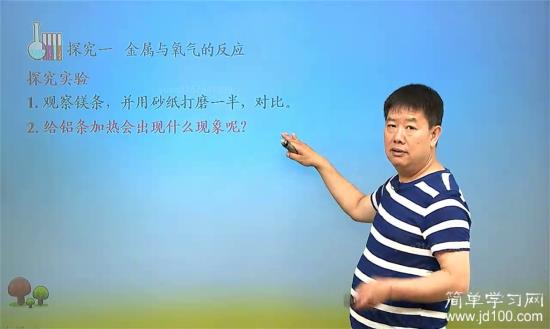 镁能和二氧化碳发生反应吗