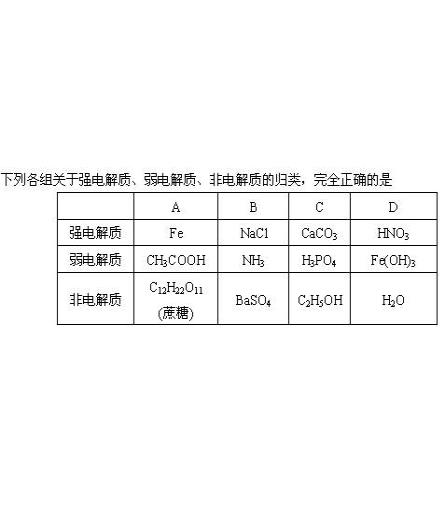 老师,水不应该不是电解质吗?