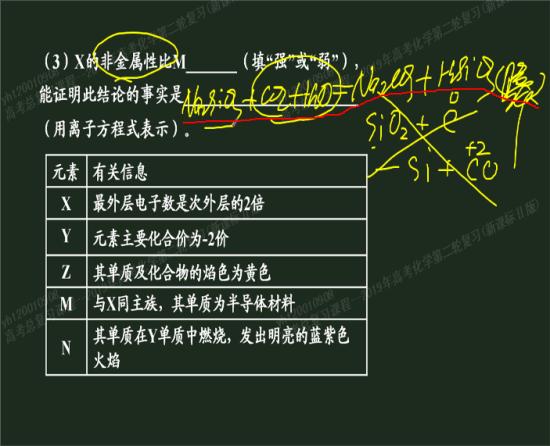 老师,这是啥原理,强酸制弱酸?还是啥