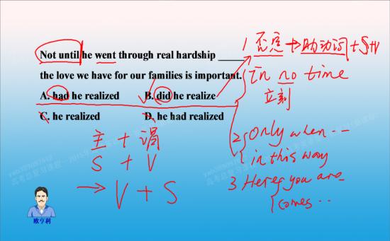 这位老师说 方位的全部倒装中 如果