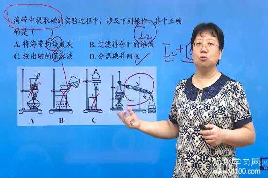 海带提碘具体流程