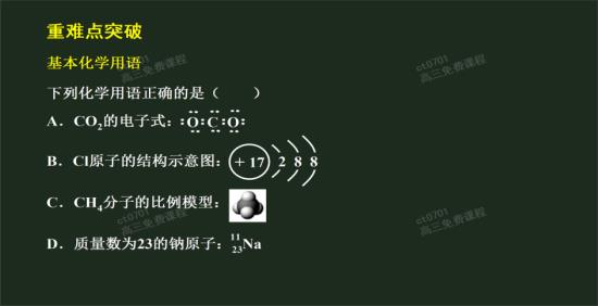 离子键与共价键怎样区分