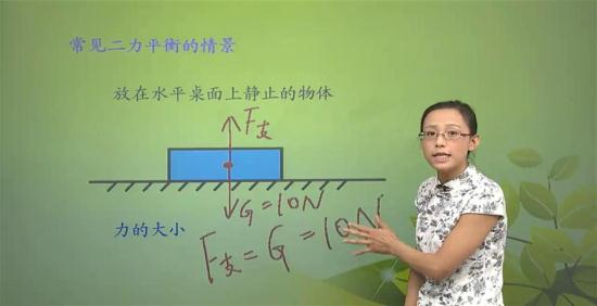 一千克等于多少牛