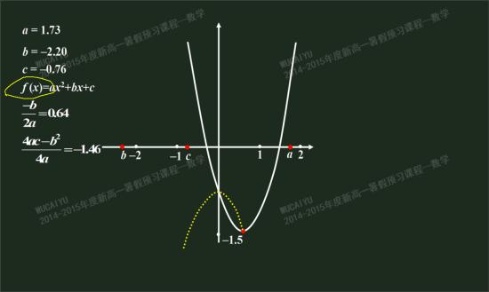 什么是函数的对应关系 CgEB7lOxQMWAWmdXAAA2dVe7LMQ420.jpg