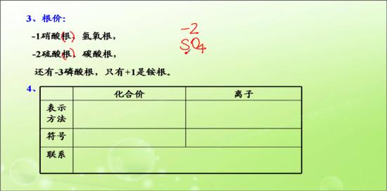 化合物的定义是什么,怎么判断它是不是化合