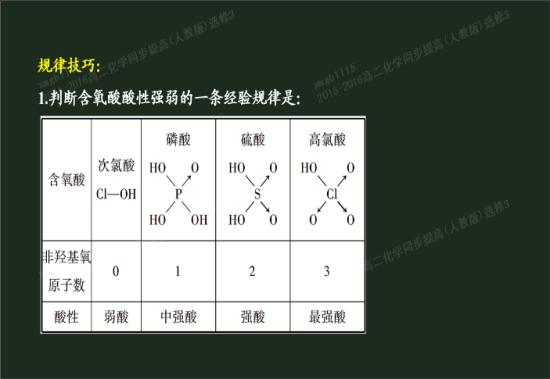 氧的原子系数 CgEB7lb-jDSARbcuAABWSDCwib0860.jpg