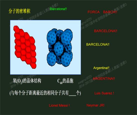 稀有气体是不是都是分子晶体?