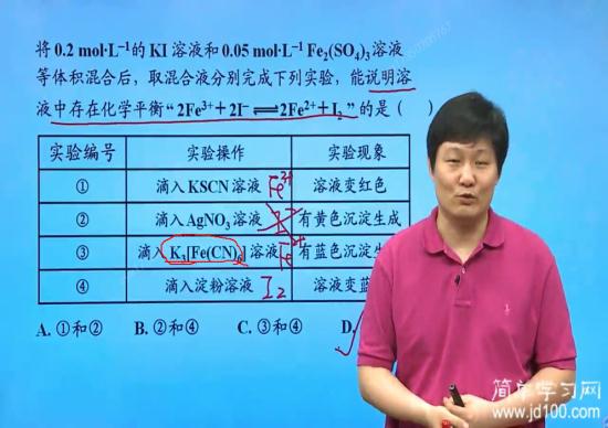 为什么这个可以检验亚铁离子