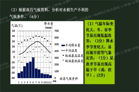 老师高中地理学几本书呢高一上半学期下班学