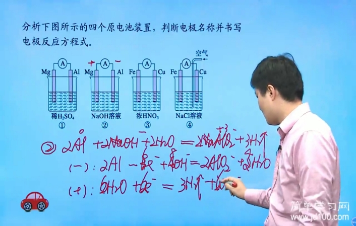 镁和铝在氢氧化钠溶液中的反应,我们老师