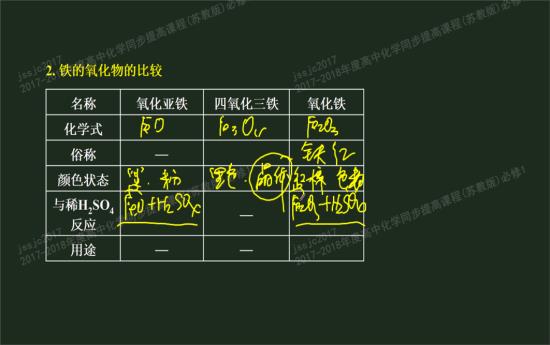 氧化铁和稀硫酸反应的化学方程式是什么呢?