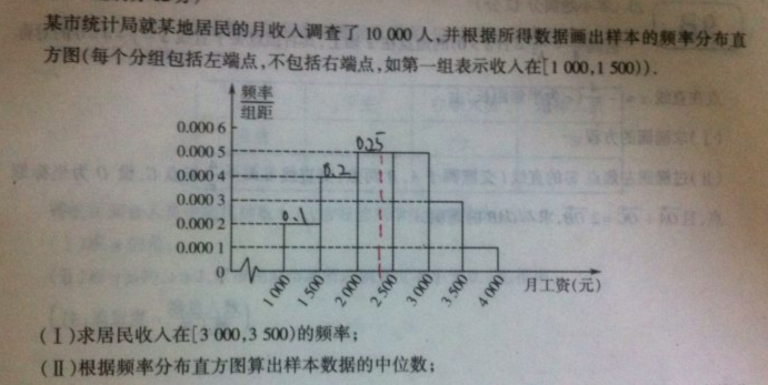 中位数图,众数,平均数_大山谷图库