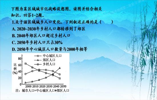 这里的比例是指某区人口占总人口(乡村人口