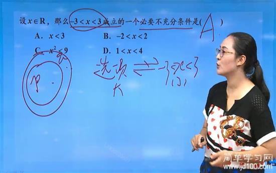 必要不充分条件与充分不必要条件如何判断