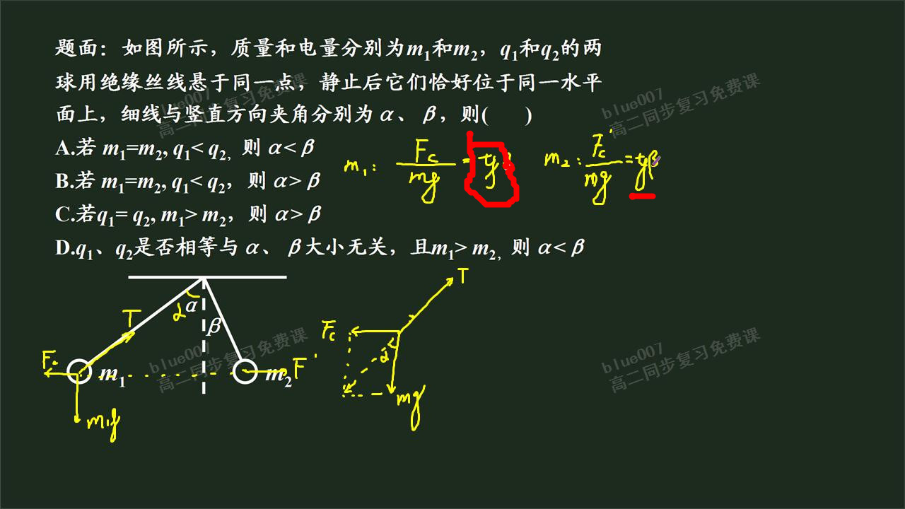 物理符号