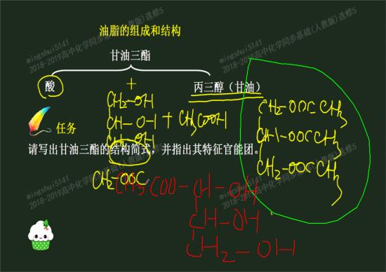 老师,你看乙醇和乙酸酯化反应的时候,在比