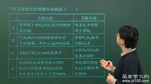 草酸和高锰酸钾反应的离子方程式怎么写?