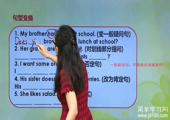 什么是一般疑问句呢?一般疑问句的构成是什