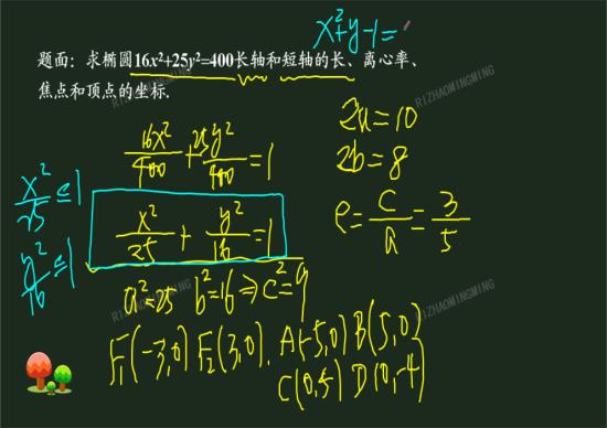 椭圆的通径是什么